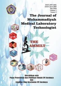 Image of The Journal of Muhammadiyah Medical Laboratory Technologist Volume 1 Issue 2